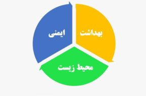 HSE-بهداشت-ایمنی-و-محیط-زیست-اچ-اس-ای