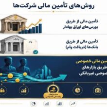 عکس اصلی