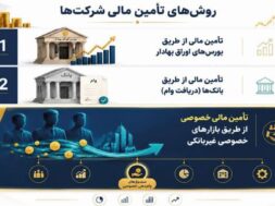 عکس اصلی