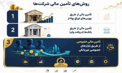 عکس اصلی
