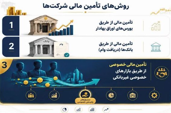 عکس اصلی