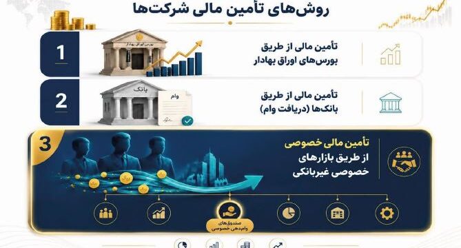 عکس اصلی